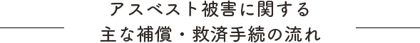 アスベスト被害に関する主な補償・救済手続の流れ